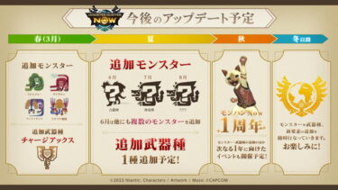 【モンハンNow】6月のモンスターの紋章、イヴェルカーナじゃないの？？？